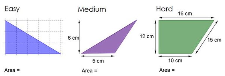 Differentiating for the Most Able in a Mathematics Lesson.