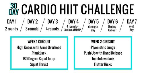 This Circuit-Style Challenge Is a Nonstop Cardio Blast