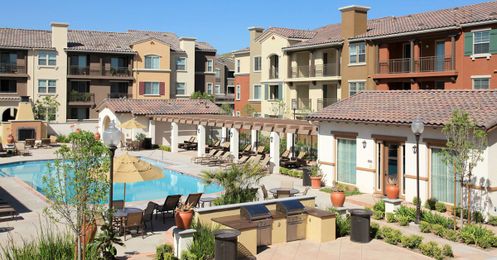 What Are Your Property Management Priorities?