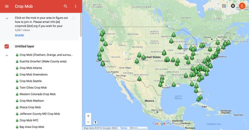 What Is A Crop Mob, And Should You Join One?