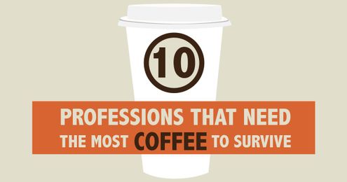 10 professions that need the most coffee to survive