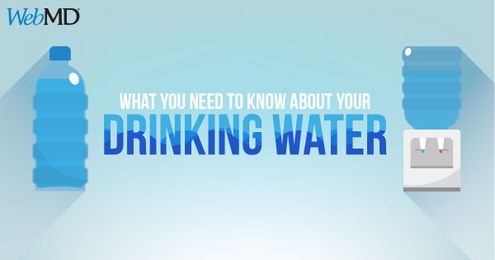 What You Need to Know About Your Drinking Water