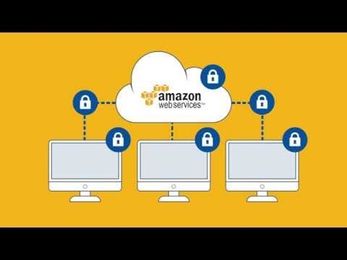 Importing and exporting software helps simplify trade