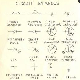 Forrest Mims, Radio Shack, and the Notebooks that Launched a Thousand Careers