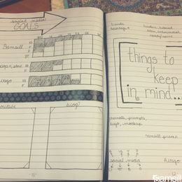 7 Ways to Kick-Start your Bullet Journal