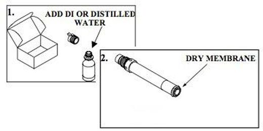 A Step-by-Step Guide to Installing Stretch-Over DO Membranes