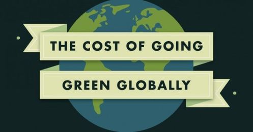 Infographic: How Much it Would Cost for the Entire Planet to Switch to Renewable Energy