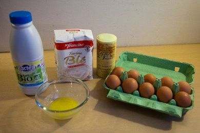 Les Crêpes de la Chandeleur