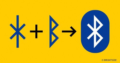 7 Well-Known Symbols Whose Meaning We Knew Nothing About