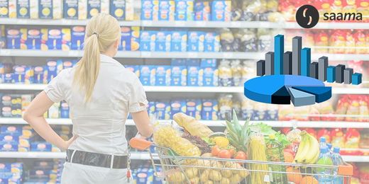 Unlock true potential of your trade promotions