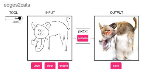 This site transforms your doodles into atrocious cat monsters