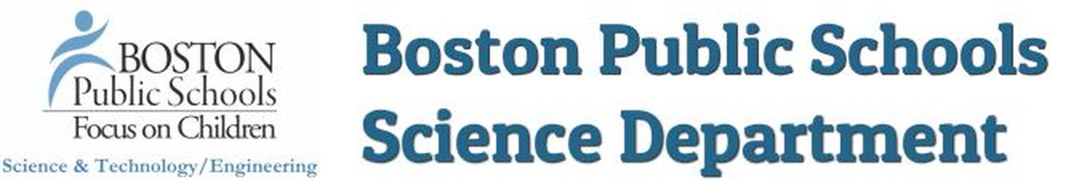 Science & Engineering Practices Resources