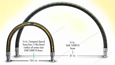 Smaller Hose Produces Long List of Benefits
