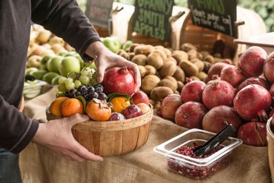 Aggregate Nutritional Rating System