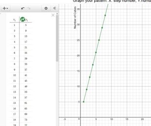 I Noticed a Pattern in My Pattern