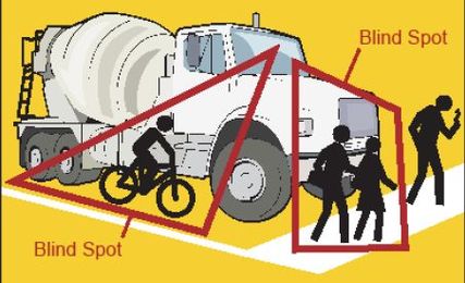 Proximity Detection Solutions for Concrete Mixers