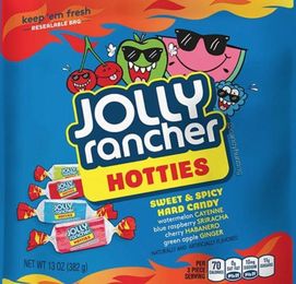 You Guys. Sriracha-Flavored Jolly Ranchers Might Be Coming
