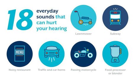 18 Sounds That Can Hurt Your Hearing