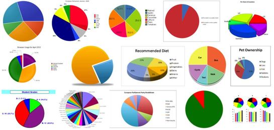an updated post on pies