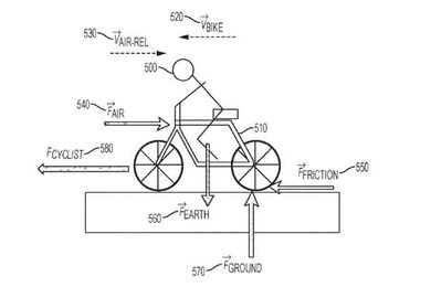 Is Apple about to shake up the cycling power meter market?