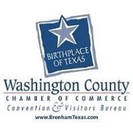 Now Hiring for Experineced Door Installer & Helpers