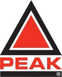 Assemblers and Fabricators Job Recruiters