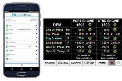 Keeping Your Boat Safe While You're Away