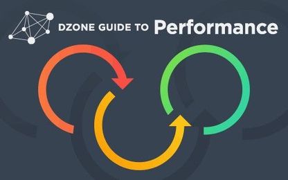 Where Does Deep API Monitoring Fit Into APM?