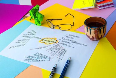 Use Mind Mapping to Help You Succeed This Semester