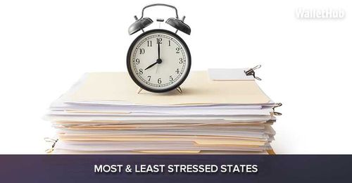 2017’s Most & Least Stressed States
