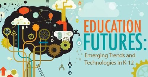 Why Makerspaces Are Perfect for School and Public Libraries