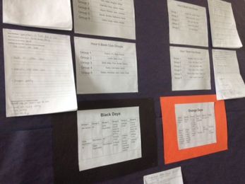 Ideas For How to Do Better Book Clubs in Middle School