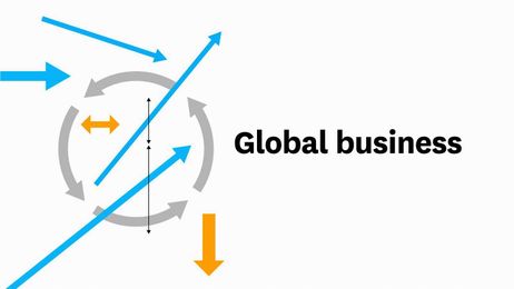 Rethinking Some Assumptions About Global Business