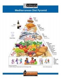 Alcohol and Health: Medical Findings for Health and Long Life