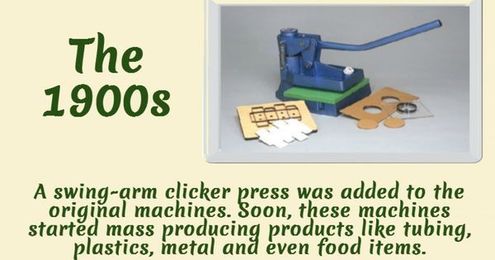 History of Die Cutting Machines