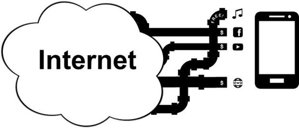 Can Service Providers Turn Dumb Pipes Into Differentiated Services?
