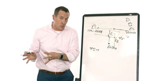 A Real Estate Investor Strategy