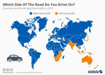 Infographic: Which Side Of The Road Do You Drive On? 