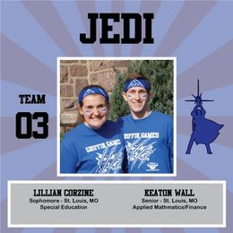 Meet Your WING Leaders