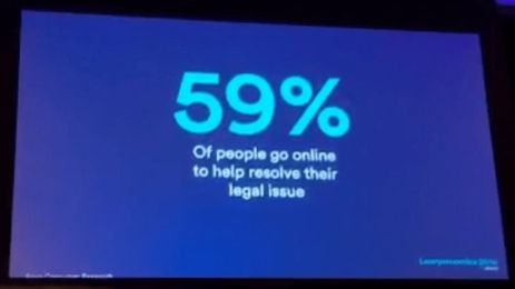 Giving Online Legal Services Consumers What They Want