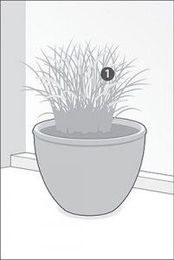 Step By Step: How to design a container