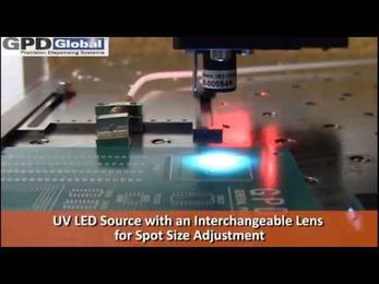 Liquid Fluid Dispensing and UV Curing within the same System by GPD Global