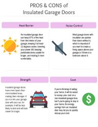 Pros & Cons: Insulated Garage Doors [Infographic]