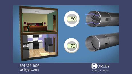 How does zoned heating and cooling work?