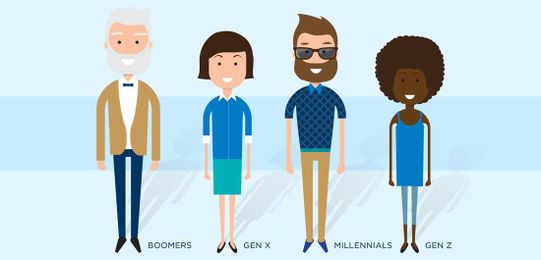 Generations and Driving: We Aren’t So Different After All