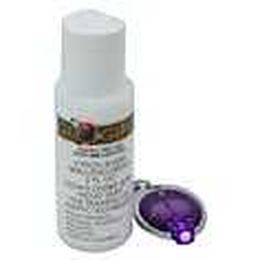 Last-Minute Science Fair Project Ideas & Kits