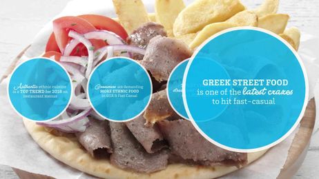 Introducing NEW ReadyCarved Flame Broiled Off-the-Cone Gyro Slices