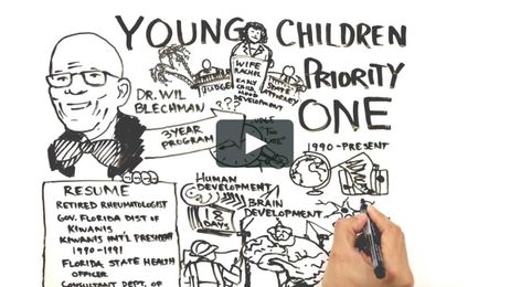 Young Children Priority One