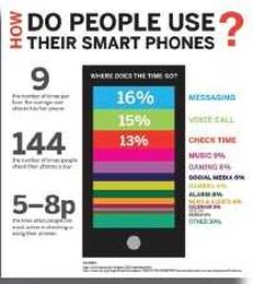 Experts: Internet addiction is very real