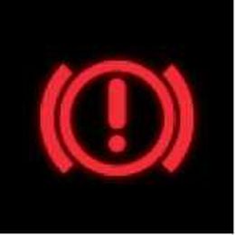 Dashboard Warning Lights and What they Mean